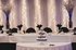 Edmonton Wedding Venues